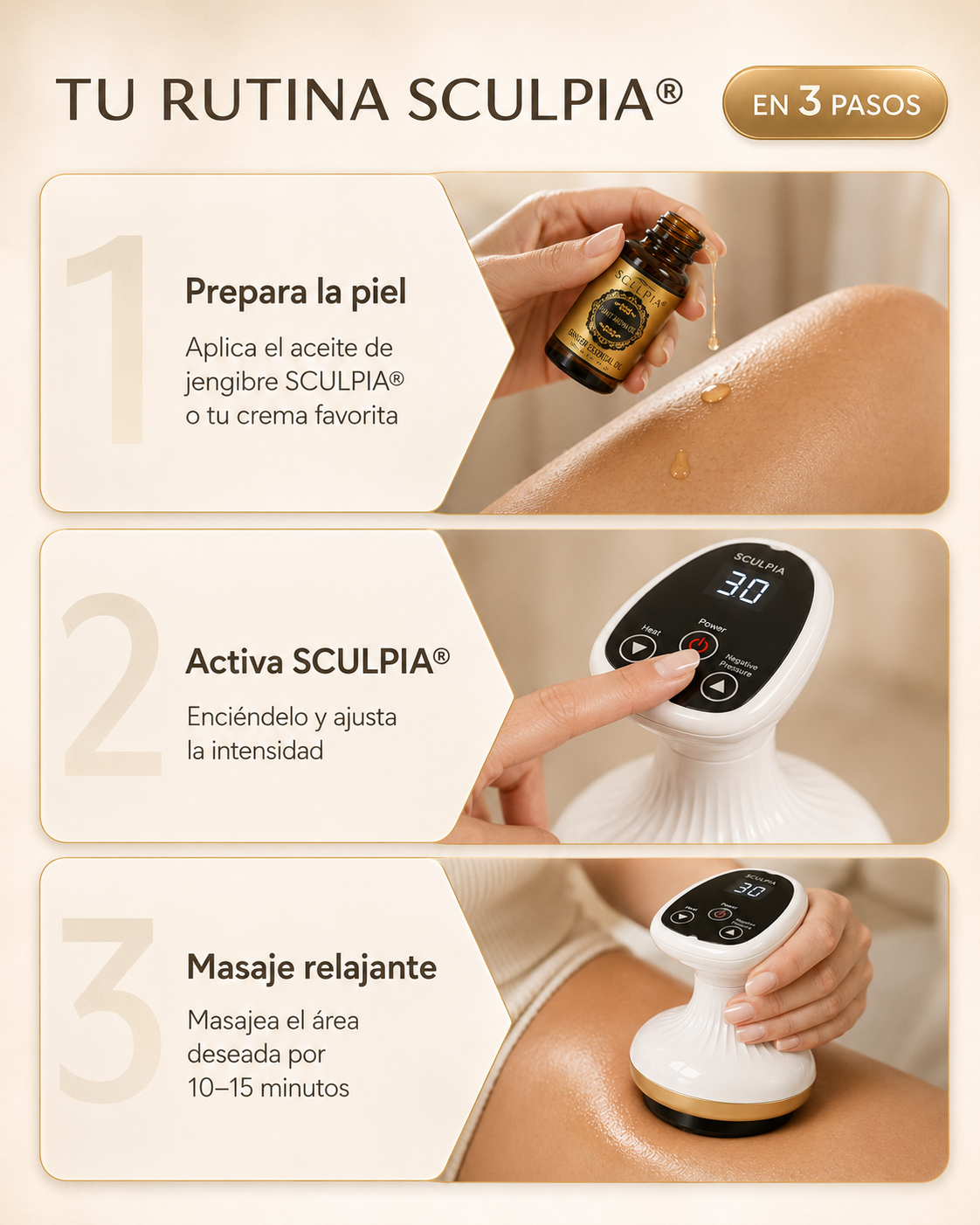 SCULPIA® Lift™ – Sistema 4 en 1: Desinflamación Inmediata y Reducción de Celulitis Rebelde